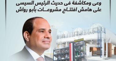 وعى ومكاشفة فى حديث الرئيس السيسى خلال افتتاح مشروعات بأبو رواش.. إنفوجراف