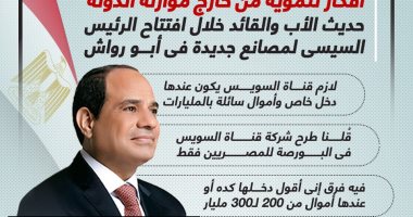 حديث الأب والقائد خلال افتتاح الرئيس السيسي لمصانع جديدة بأبو رواش.. إنفوجراف