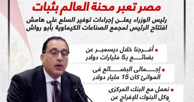مدبولى يعلن إجراءات توفير السلع على هامش افتتاح مجمع الصناعات الكيماوية