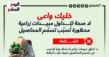 خليك واعى.. لا صحة لتداول مبيدات محظورة تُسبّب تسمّم المحاصيل (إنفوجراف)