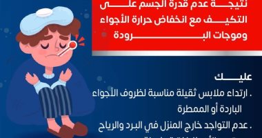 الصحة: التقلبات الجوية تؤدى إلى الإصابة بالأمراض المختلفة