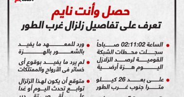 تعرف على تفاصيل زلزال غرب الطور.. إنفوجراف