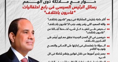 حوار مع ملائكة ذوى الهمم.. رسائل الرئيس السيسى فى احتفال "قادرون باختلاف"