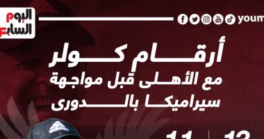 أرقام كولر مع الأهلى قبل مواجهة سيراميكا بالدوري الليلة.. إنفو جراف