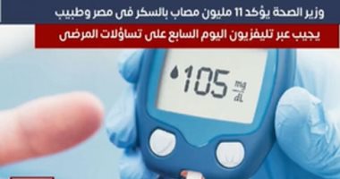 كل ما تريد معرفته عن مرض السكر 