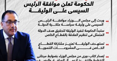 سياسة ملكية الدولة.. الحكومة تعلن موافقة الرئيس السيسى على الوثيقة (إنفوجراف)