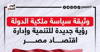 وثيقة سياسة ملكية الدولة.. رؤية جديدة للتنمية وإدارة اقتصاد مصر .. إنفوجراف