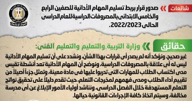 الحكومة تنفى ربط تسليم المهام الأدائية لرابعة وخامسة ابتدائى بمصروفات الدراسة