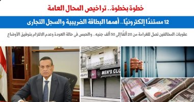 خطوة بخطوة.. 12 مستندا لـ"تراخيص المحال العامة".. عن برلماني