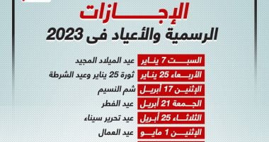 بعد رأس السنة الهجرية وثورة يوليو.. تفاصيل الإجازات والمناسبات حتى نهاية السنة