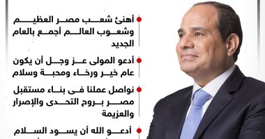 رسالة محبة وسلام.. الرئيس السيسى يهنئ شعوب الأرض بالعام الجديد (إنفوجراف)