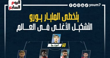 حصاد 2022.. مبابي على رأس التشكيل الأغلى بعد كأس العالم "إنفو جراف"