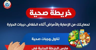 الصحة تكشف تفاصيل الخريطة الصحية للحماية من أمراض الشتاء