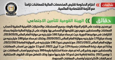 الحكومة تنفى تقليص المخصصات المالية للمعاشات تزامنا مع الأزمة العالمية