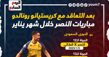 تعرف على مباريات النصر السعودي في يناير بعد التعاقد مع رونالدو .. إنفو جراف