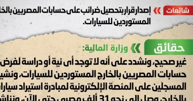 المالية تنفى تحصيل ضرائب على حسابات المصريين بالخارج المستوردين للسيارات