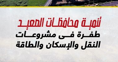 تنمية محافظات الصعيد.. طفرة في مشروعات النقل والإسكان والطاقة.. إنفوجراف