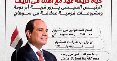 الرئيس السيسى يزور قرية أم دومة ومشروعات قومية عملاقة فى سوهاج.. إنفوجراف