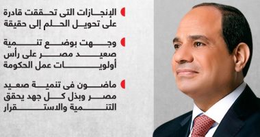 ماضون معا لصناعة مستقبل باهر.. رسائل الرئيس السيسى فى افتتاح مشروعات سوهاج