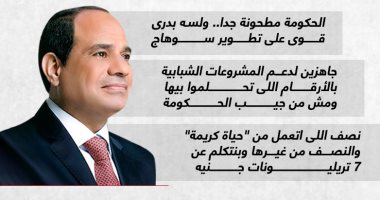لا بديل عن الفكر والحلم والعمل.. حديث الرئيس السيسى مع أهل سوهاج.. إنفوجراف