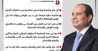 الرئيس السيسى يهنئ جموع المصريين بعيد الميلاد المجيد (إنفوجراف)