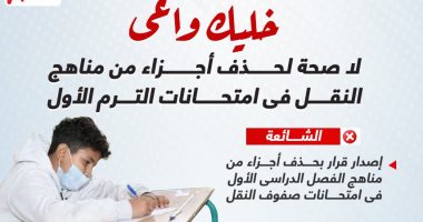 خليك واعى.. لا صحة لحذف أجزاء من مناهج النقل فى امتحانات الترم الأول 