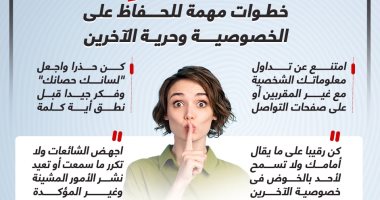 أخلاقنا الجميلة.. خطوات مهمة للحفاظ على الخصوصية وحرية الآخرين (إنفوجراف)