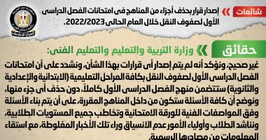 الحكومة تنفى حذف أجزاء من المناهج فى امتحانات الفصل الدراسى الأول لصفوف النقل