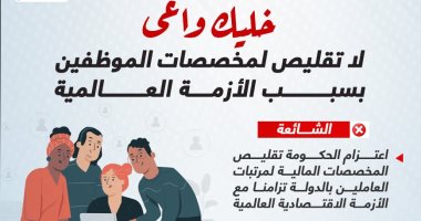 خليك واعى.. لا تقليص للمخصصات المالية للموظفين بسبب الأزمة العالمية..إنفوجراف