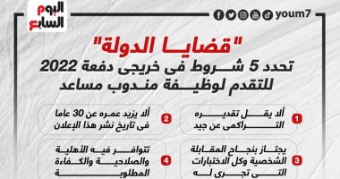 قضايا الدولة تتلقى طلبات التعيين فى وظيفة مندوب مساعد 21 يناير