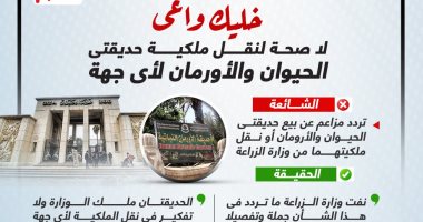 خليك واعى.. لا صحة لنقل ملكية حديقتى الحيوان والأورمان لأى جهة (إنفوجراف)