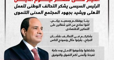 الرئيس السيسى يشكر التحالف الوطنى للعمل الأهلى ويشيد بجهود المجتمع المدنى التنموى (إنفوجراف)