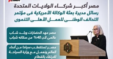 رسائل مديرة بعثة الوكالة الأمريكية بمؤتمر التحالف الوطنى للعمل الأهلى.. إنفوجراف