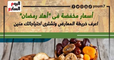 أسعار مخفضة فى "أهلا رمضان".. اعرف خريطة المعارض وتشترى احتياجاتك منين (إنفوجراف)