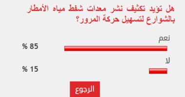 85% من القراء يطالبون بتكثيف نشر معدات شفط مياه الأمطار من الشوارع لتيسير الحركة