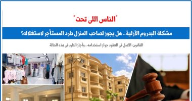 "الناس اللى تحت".. هل يجوز للمالك طرد المستأجر لاستغلاله البدروم؟.. برلمانى