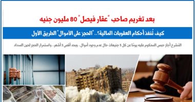 كيف تُنفذ أحكام الغرامات؟ بعد تغريم صاحب عقار فيصل 80 مليون جنيه.. برلماني