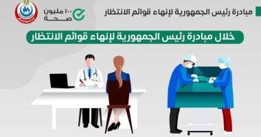 الصحة: توزيع مرضى مبادرة قوائم الانتظار على المستشفيات لتقديم الخدمة سريعا