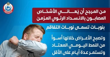 الصحة: الكشف والعلاج بالمجان فى عيادات صحة الرئة المنتشرة بمستشفيات الصدر
