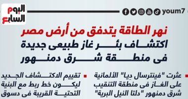 نهر الطاقة يتدفق من أرض مصر.. بئر غاز طبيعى جديدة بشرق دمنهور.. إنفوجراف