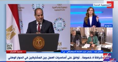 الاتحاد الديمقراطى: القيادة السياسية أحكمت الدولة ومصر ستتباهى بالحوار الوطنى أمام العالم