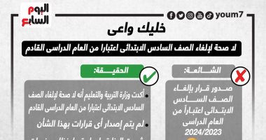خليك واعى.. لا صحة لإلغاء الصف السادس الابتدائى فى العام الدراسى القادم