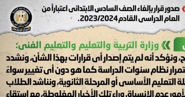 الحكومة تنفى إلغاء الصف السادس الابتدائى فى العام الدراسى القادم.. فيديو 