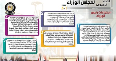 بالإنفوجراف.. الحكومة تستعرض نشاطها الأسبوعى 