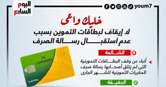 خليك واعى.. لا إيقاف لبطاقات التموين بسبب عدم استقبال رسالة الصرف (إنفوجراف)