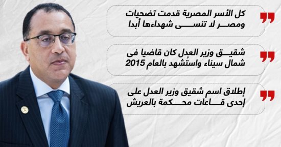 لن ننسى الشهداء.. رسائل التحدى والتنمية من زيارة مدبولى لشمال سيناء (إنفوجراف)