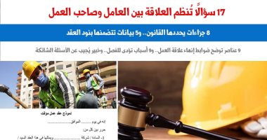 17 سؤالا تُنظم العلاقة بين العامل وصاحب العمل.. نقلا عن "برلمانى"