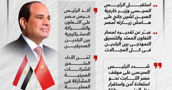 شراكة وطيدة.. رسائل صداقة وتعاون فى لقاء الرئيس السيسى بوزير خارجية الصين (إنفوجراف)