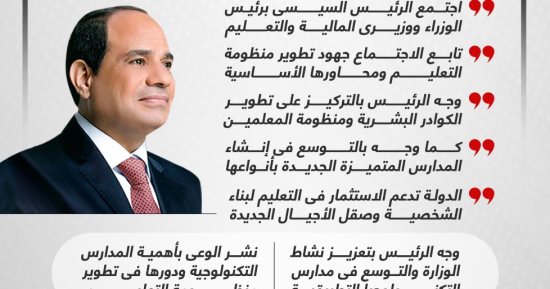 المستقبل يبدأ من المدارس.. الرئيس السيسى يتابع جهود تطوير التعليم الأساسى (إنفوجراف)