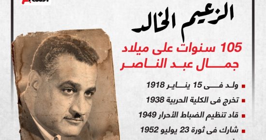 الزعيم الخالد.. 105 سنوات على ميلاد جمال عبد الناصر (إنفوجراف)